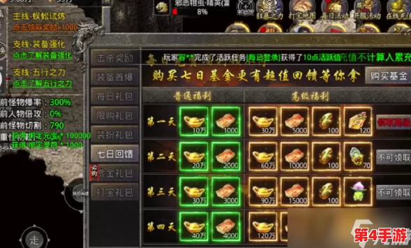 火龙传奇游戏攻略：高效获取元宝的多种途径与策略分享