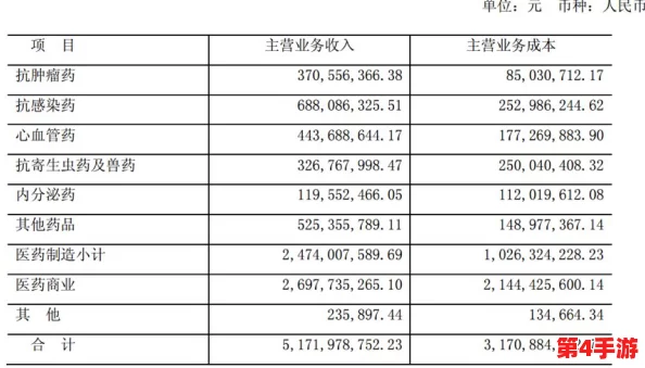 三角洲行动：详解三角币与三角券1:1兑换比例及其游戏内经济策略