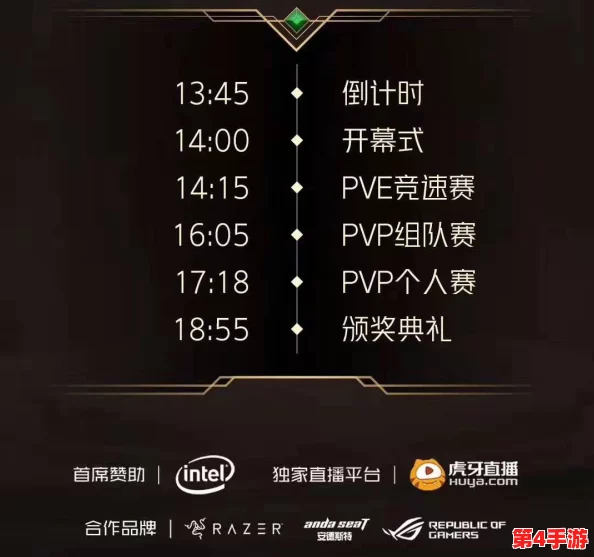 DNF玩家热议：揭秘跨区上分难度巅峰，哪个大区成为挑战极限的舞台？