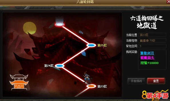 探索神仙道六道轮回秘境:揭秘每一道的挑战关卡总数与独特试炼之旅 探索神仙道六道轮回秘境:揭秘每一道的挑战关卡总数与独特试炼之旅