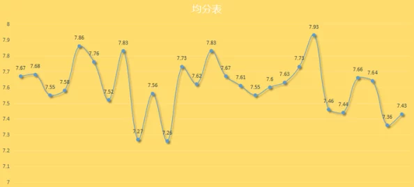 探索中情谊锁链的奇妙效应：情感交织与心灵共鸣的深度展现
