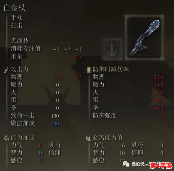 探索《艾尔登法环》中至强法杖:揭秘哪款神器能引领魔法巅峰? 探索《艾尔登法环》中至强法杖:揭秘哪款神器能引领魔法巅峰?