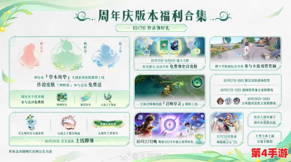 《王者荣耀》草木风华周年庆系列皮肤价格揭晓:传说1788点券,史诗仅需888点券! 《王者荣耀》草木风华周年庆系列皮肤价格揭晓:传说1788点券,史诗仅需888点券!