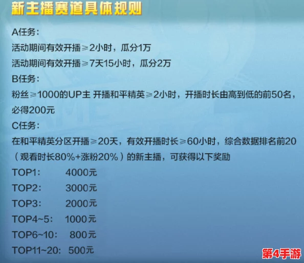 《大周列国志》游戏中高效提升人口策略与资源优化管理指南