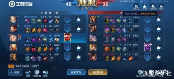 王者荣耀:未涉巅峰赛,战力极限探索——玩家最高能达到的荣耀水平揭秘 王者荣耀:未涉巅峰赛,战力极限探索——玩家最高能达到的荣耀水平揭秘