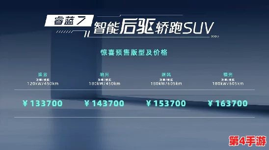 诗诗盾顶配:全新升级版发布,性能与设计双重提升引发热议 诗诗盾顶配:全新升级版发布,性能与设计双重提升引发热议