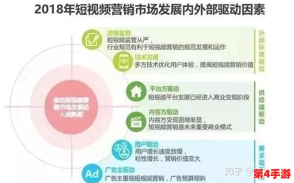 草莓视频黄片：在当今数字时代，如何看待成人内容的传播与社会影响？
