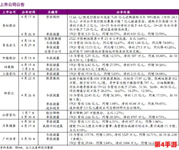 XXXXXXX18一20：如何在快速变化的时代中保持个人成长与职业发展的平衡？
