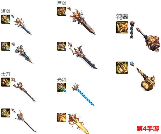 《地下城与勇士》中长枪武器如何选择?详解四大职业特色助你精准定位! 《地下城与勇士》中长枪武器如何选择?详解四大职业特色助你精准定位!