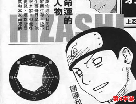 命运骑士团：揭秘神秘咒印，构筑五套无敌阵容策略推荐