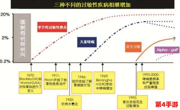 美国乂乂乂：新政策引发全国范围内的经济与社会变革，民众反应不一引发热议