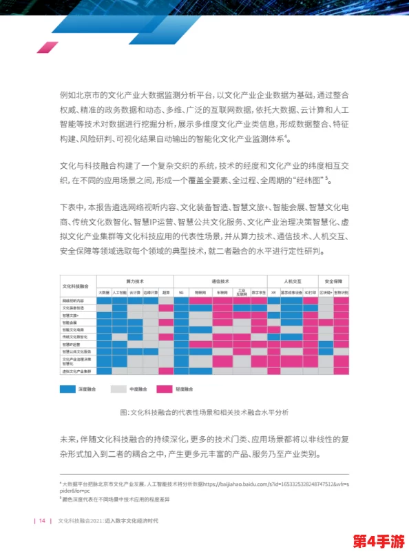 麻.com.豆:在数字时代,如何看待传统文化与现代科技的融合与碰撞? 麻.com.豆:在数字时代,如何看待传统文化与现代科技的融合与碰撞?