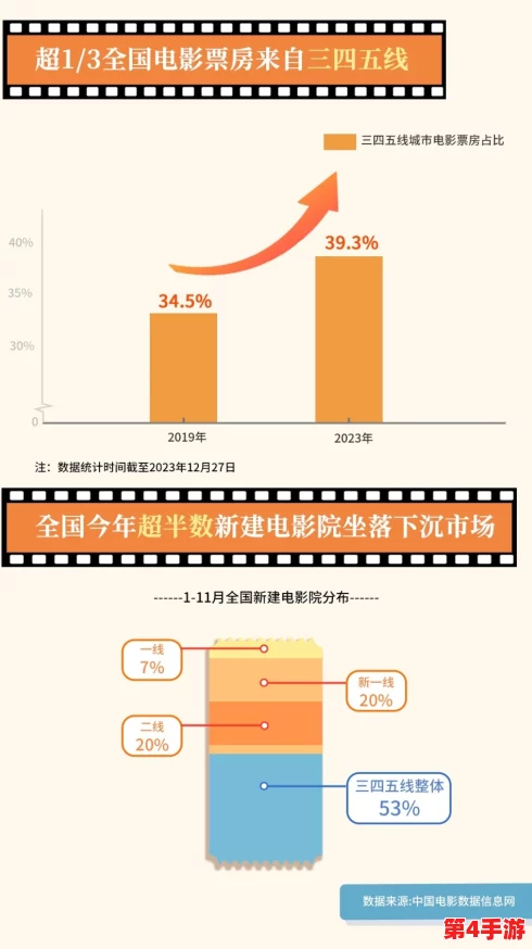 国产大片黄色：引发观众热议，背后隐藏的文化现象与市场趋势分析