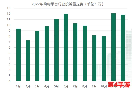 国精产品一线二线三线免费，助力消费者享受高品质生活新选择