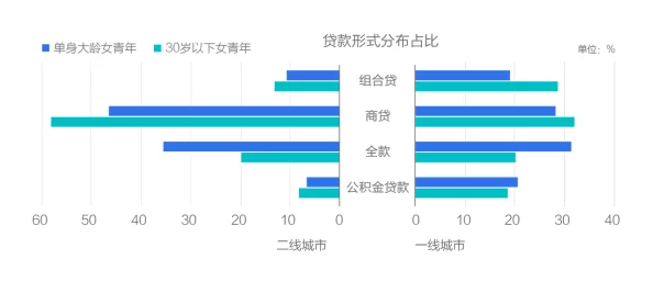 国精产品一线二线三线免费,助力消费者享受高品质生活新选择 国精产品一线二线三线免费,助力消费者享受高品质生活新选择