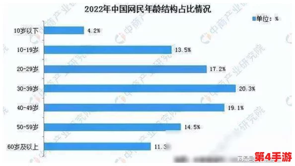 高龄老人裸交高清：2024年老年人健康与性教育的新趋势分析