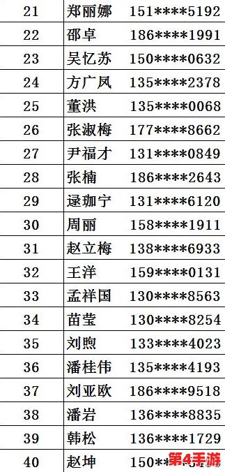 欧亚尺码专线美国:助力跨国购物,解决消费者尺码困扰的全新服务上线 欧亚尺码专线美国:助力跨国购物,解决消费者尺码困扰的全新服务上线