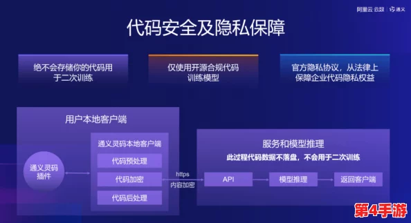 妖精动漫登录入口窗口尾巴安全吗？了解其安全性及用户隐私保护措施，确保您的信息不被泄露