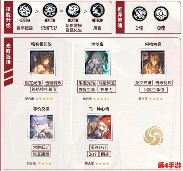 崩坏星穹铁道手游：灵砂深度养成与高效配队策略指南，打造无敌银河探险阵容！