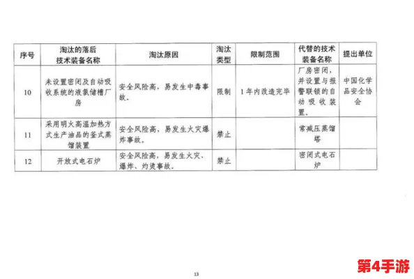 禁漫天官方公告入口:关于近期政策调整及用户反馈的重要通知与解读 禁漫天官方公告入口:关于近期政策调整及用户反馈的重要通知与解读