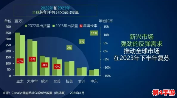 网暗稀缺拗女资源：2024年新兴趋势与市场需求分析