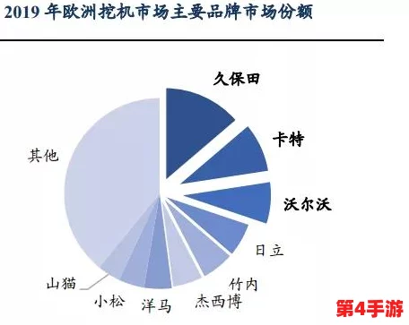 麻花豆传媒一二三产区2021：分析其在市场中的表现与未来发展潜力的深度思考