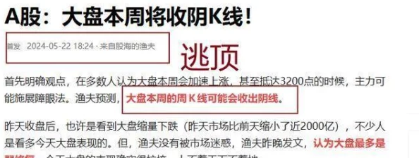 一阴吞两阳与MACD的关系：如何通过技术指标提升投资决策的准确性与有效性