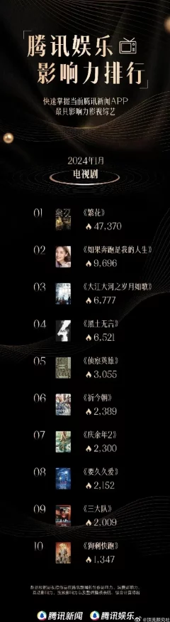 麻花传媒永久免费：2024年热门影视剧与综艺节目全在这里，尽享无限精彩！