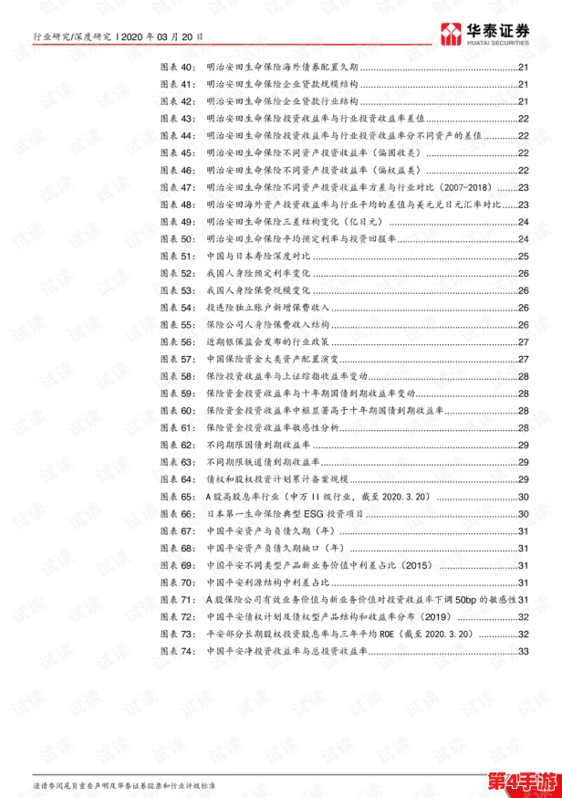 日本保险员中字2：深入分析日本保险行业的现状与未来发展趋势，探讨其对消费者的影响与挑战