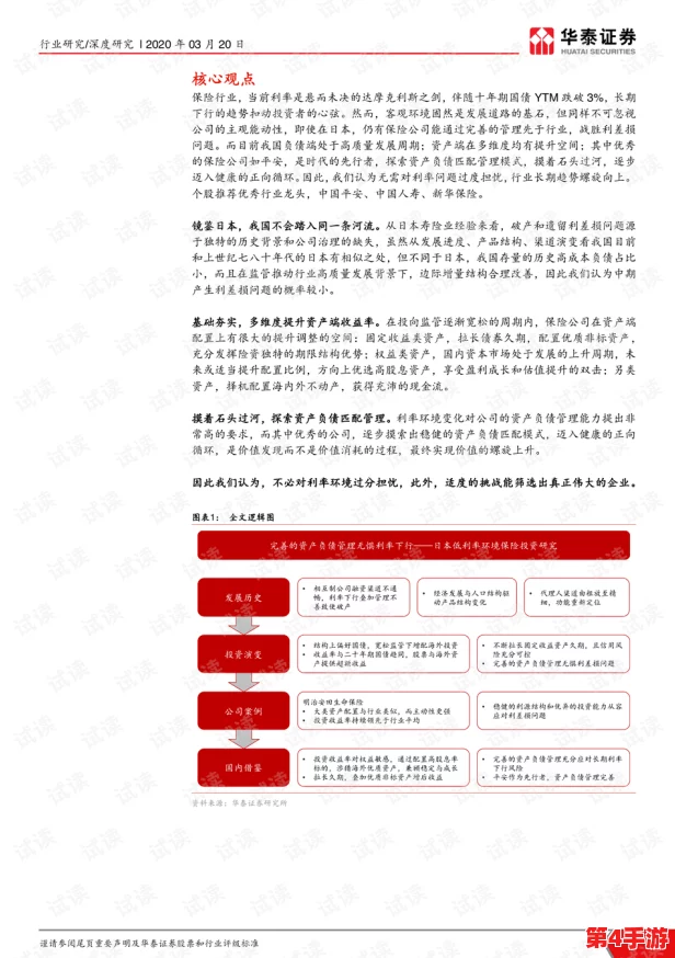 日本保险员中字2：深入分析日本保险行业的现状与未来发展趋势，探讨其对消费者的影响与挑战