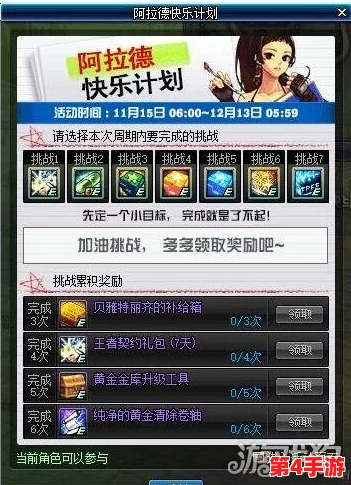 地下城与勇士回归玩家优选：高效刷取资源，挑战哪些高级地图最划算？