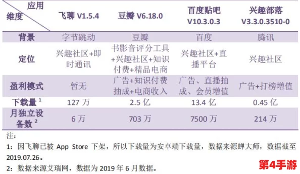 神木丽stats804为什么封神?从数据分析到用户体验,全面解读其成功背后的原因与影响力 神木丽stats804为什么封神?从数据分析到用户体验,全面解读其成功背后的原因与影响力