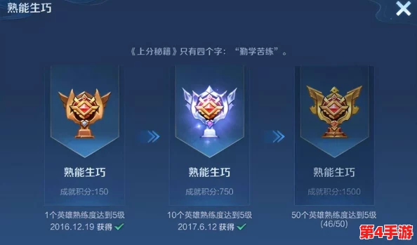 王者荣耀：揭秘最难达成的荣耀成就，挑战极限技术与坚持的巅峰证明！