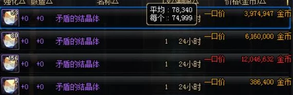 探讨DNF中哪些首饰价格高昂,稀有度与属性加成成关键考量因素 探讨DNF中哪些首饰价格高昂,稀有度与属性加成成关键考量因素