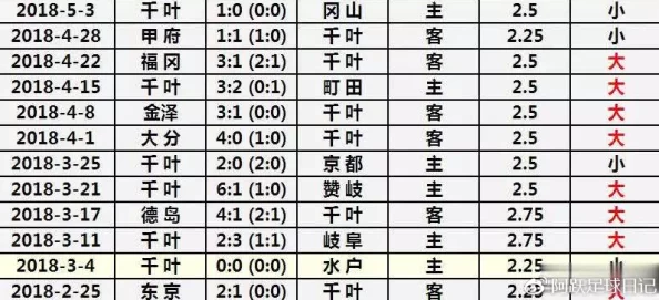 欧洲尺码日本尺码专线美国又:全球服装尺码标准化进程加速,消费者如何应对新变化? 欧洲尺码日本尺码专线美国又:全球服装尺码标准化进程加速,消费者如何应对新变化?