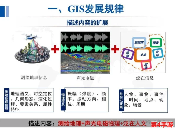 高效攻略:策略军团电法风灵专属刷怪点揭秘,速通资源获取新地图指南 高效攻略:策略军团电法风灵专属刷怪点揭秘,速通资源获取新地图指南