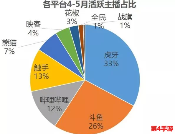 双人打扑克剧烈运动:研究发现这种游戏能显著提高心率,成为新兴健身方式,引发广泛关注与讨论 双人打扑克剧烈运动:研究发现这种游戏能显著提高心率,成为新兴健身方式,引发广泛关注与讨论