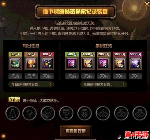 探索DNF：揭秘哪些职业在战斗中更易损失大量生命值