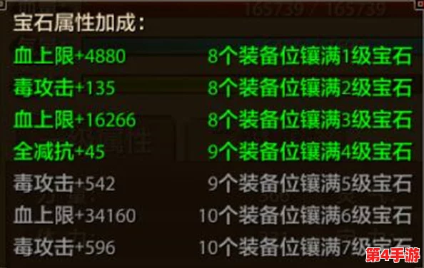 天龙八部游戏中灵性加成表全面解读：提升宠物战斗力的关键要素