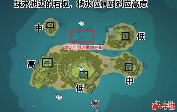 探索Demo版：揭秘角色行动序列与策略布局