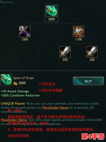 无尽之刃在英雄联盟中的属性与实战效果全面解析