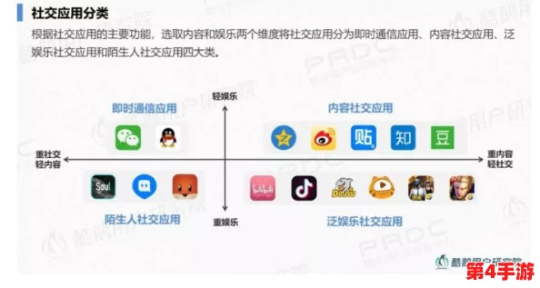 用户评价：X站的内容丰富多样，深受欢迎，是网络文化交流的重要平台