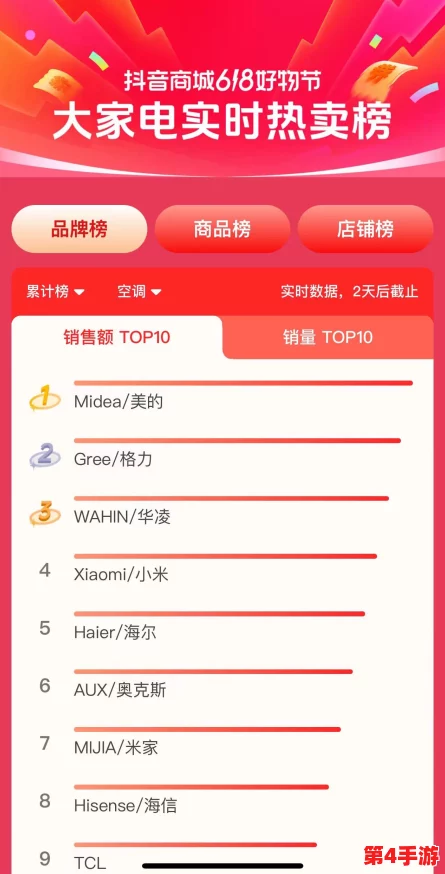 深入解析抖音风pmv混剪的创作技巧与流行趋势