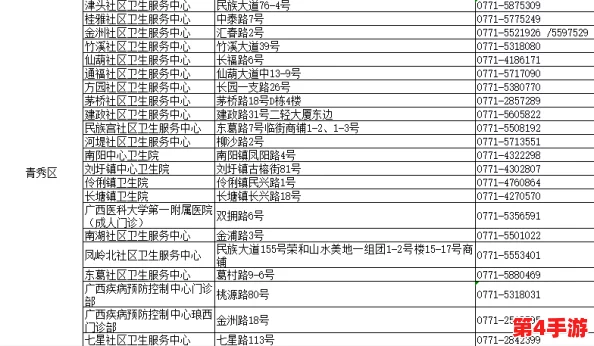 激战2雪姨snowy：2024年热门角色与新玩法的全面解析，带你领略游戏的新魅力！