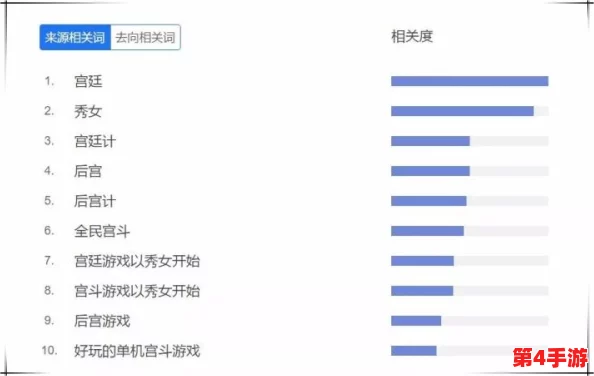 pansy中老年妈妈＂：新研究显示，中老年女性在社交媒体上分享生活经验，促进心理健康与社区联系