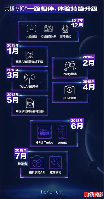 I8模软件下载:最新版本发布,功能全面升级,用户体验大幅提升! I8模软件下载:最新版本发布,功能全面升级,用户体验大幅提升!