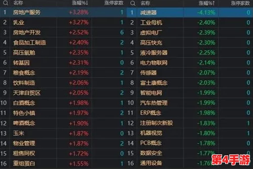 奇门小镇最新兑换码大放送！独家汇总最全礼包激活码，限时领取不容错过！