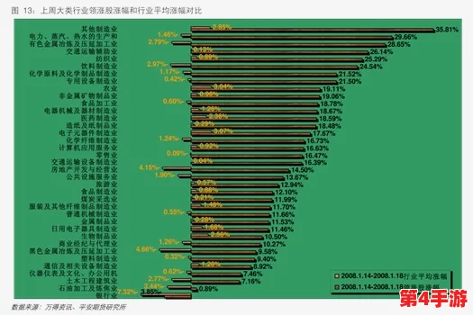 国精产品w灬源码16的性能引发行业热议,专家称其将推动技术革新与市场发展 国精产品w灬源码16的性能引发行业热议,专家称其将推动技术革新与市场发展