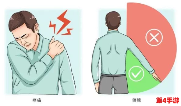 阿痛痛痛痛痛痛痛疼疼疼疼：一场关于慢性疼痛患者的真实故事与心理挣扎的深度剖析