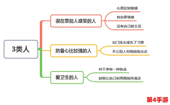 欧美混交群体交往方式的变化与文化融合现象分析：新兴社交模式对社会关系的影响